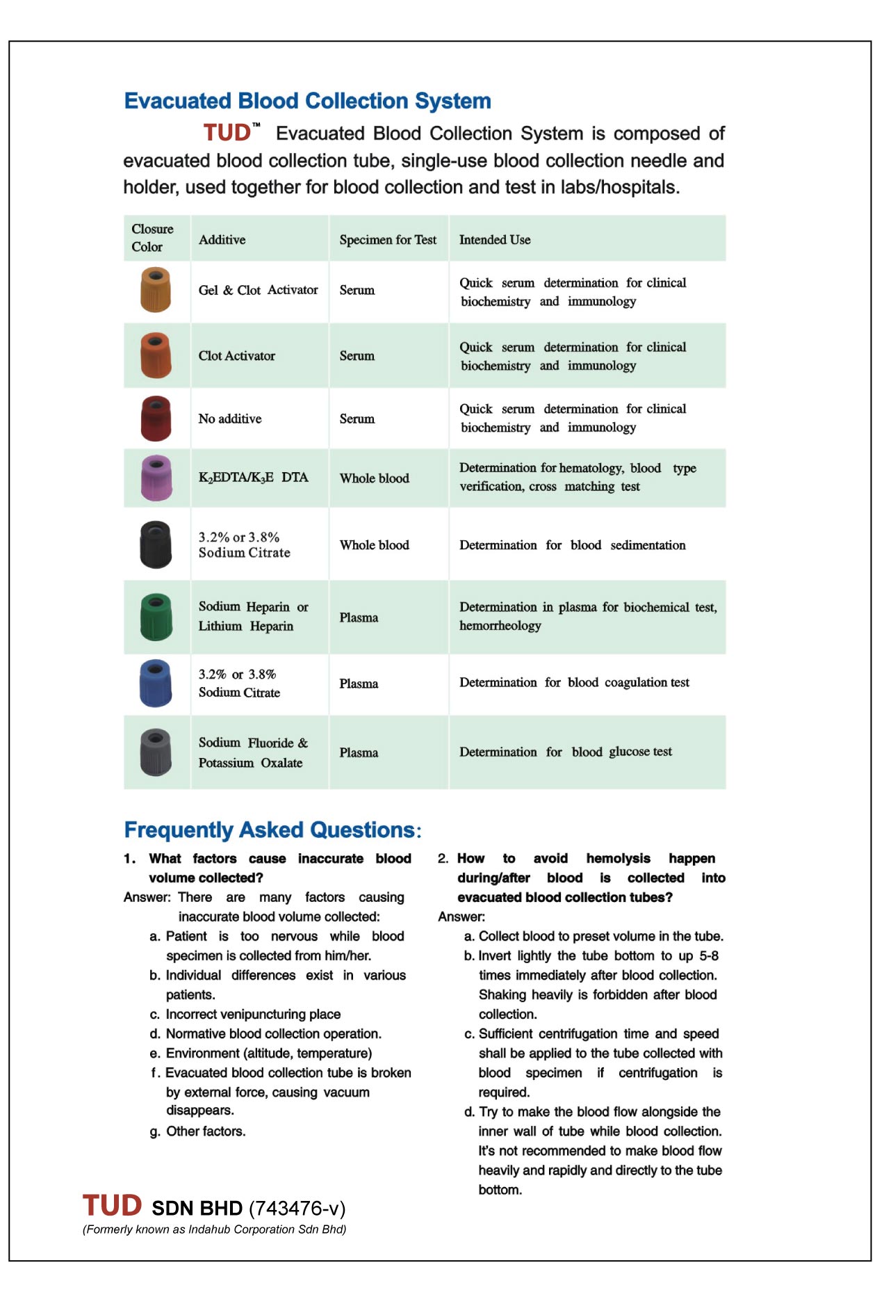 Product Technical Information TUD